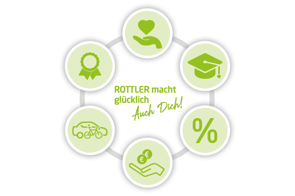 rottler-benefits-karriere-jobs